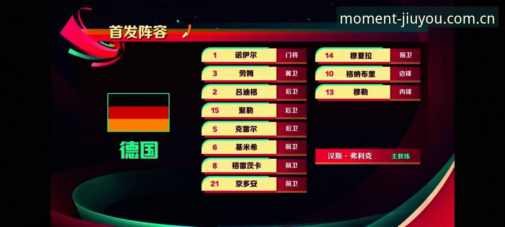 德国战车世界杯名单深度解读：诺伊尔回归与18岁新星，附九游如何注册完整指南